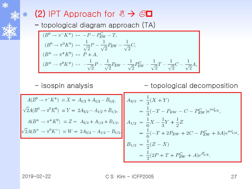 Isospin Phased Topological Approach for B-Meson Decays - ppt download