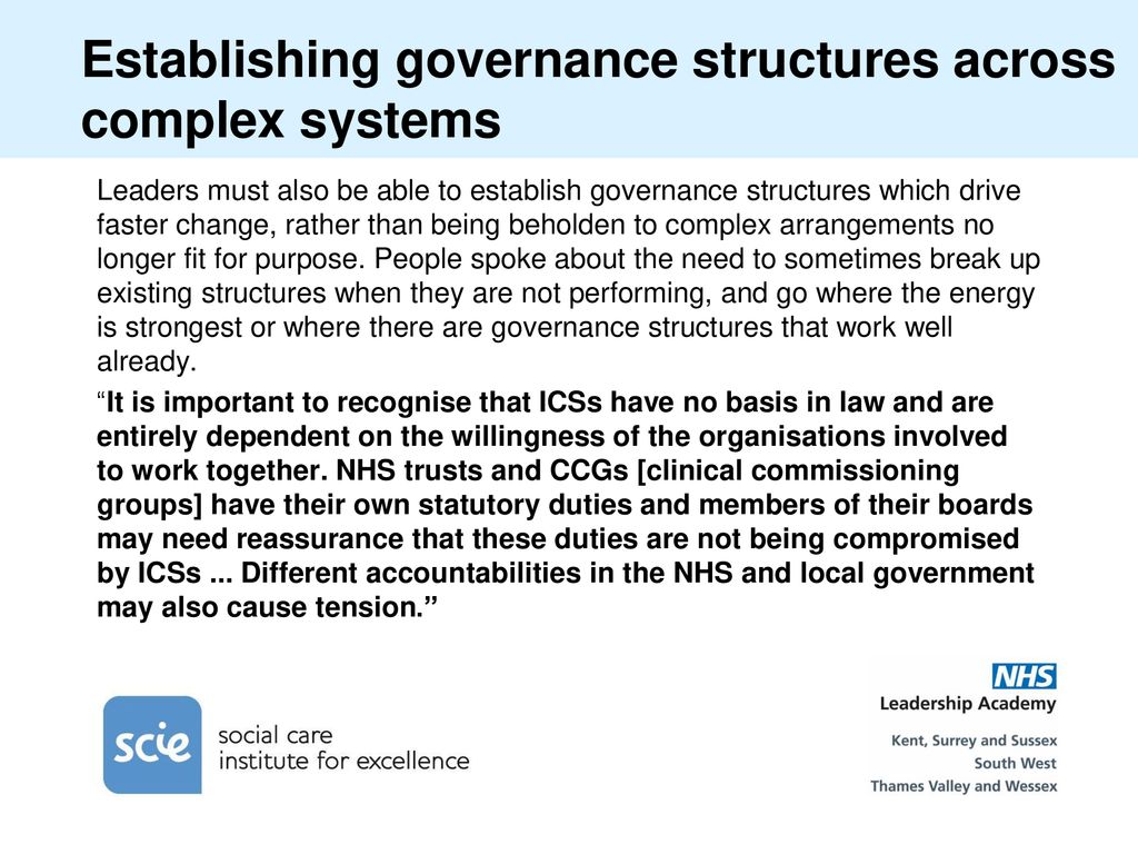 In Integrated Care Systems Ppt Download in-integrated-care-systems-ppt-download