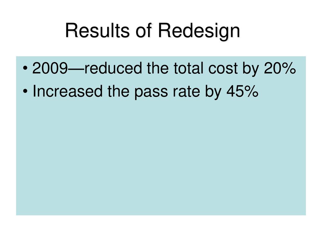 Results of Redesign 2009—reduced the total cost by 20%