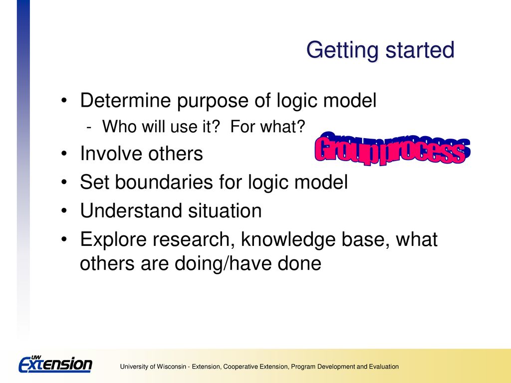 Logic models to enhance program performance - ppt download