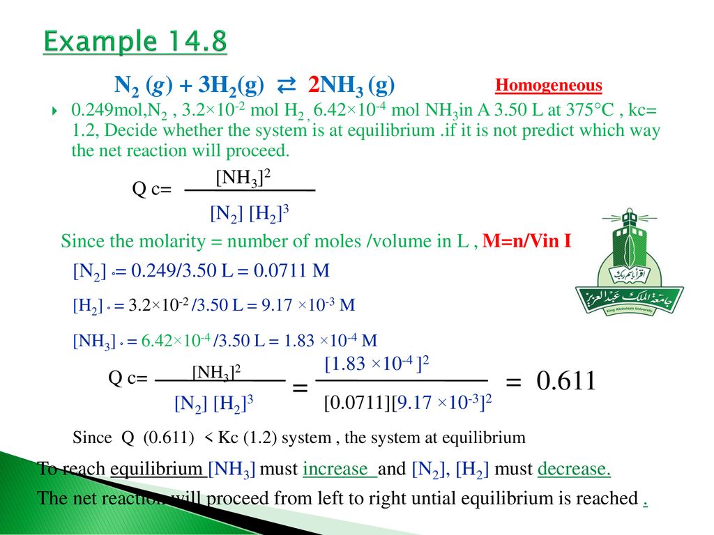 Chapter 14 Chemical Equilibrium Ppt Download