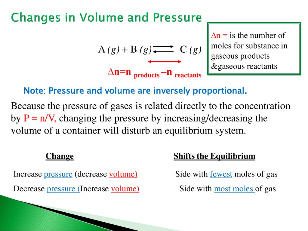 Chapter 14 Chemical Equilibrium Ppt Download