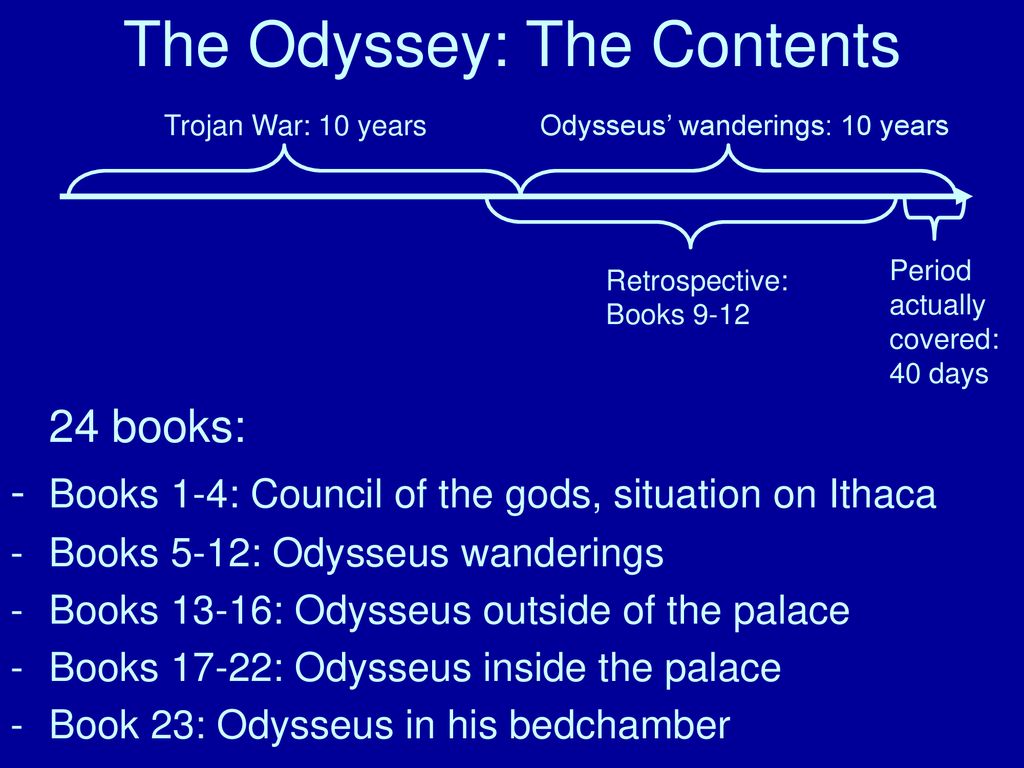 The Odyssey: The Contents