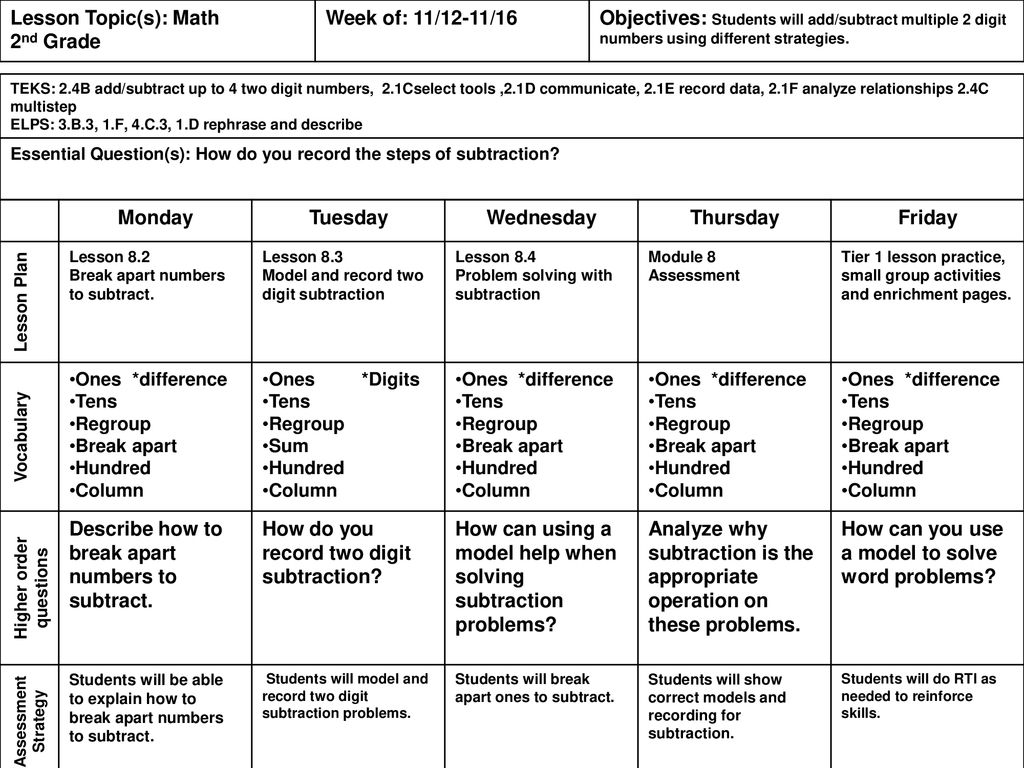 higher-order-questions-ppt-download