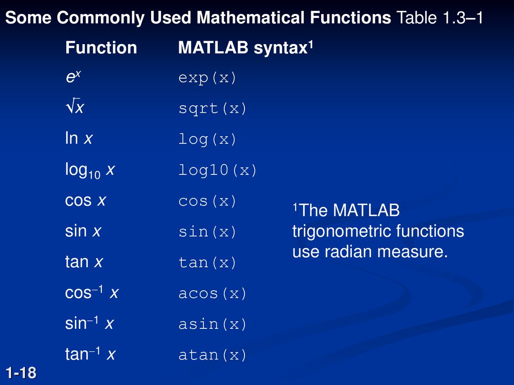 Introduction to MATLAB 7 - ppt download