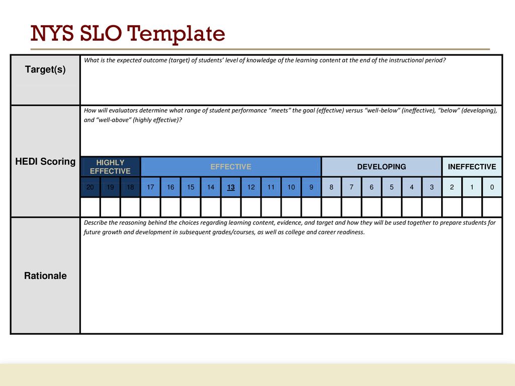 Creating Student Learning Objectives (SLOs) - ppt download