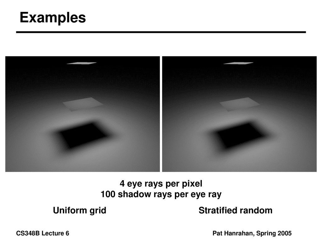 Examples 4 eye rays per pixel 100 shadow rays per eye ray Uniform grid