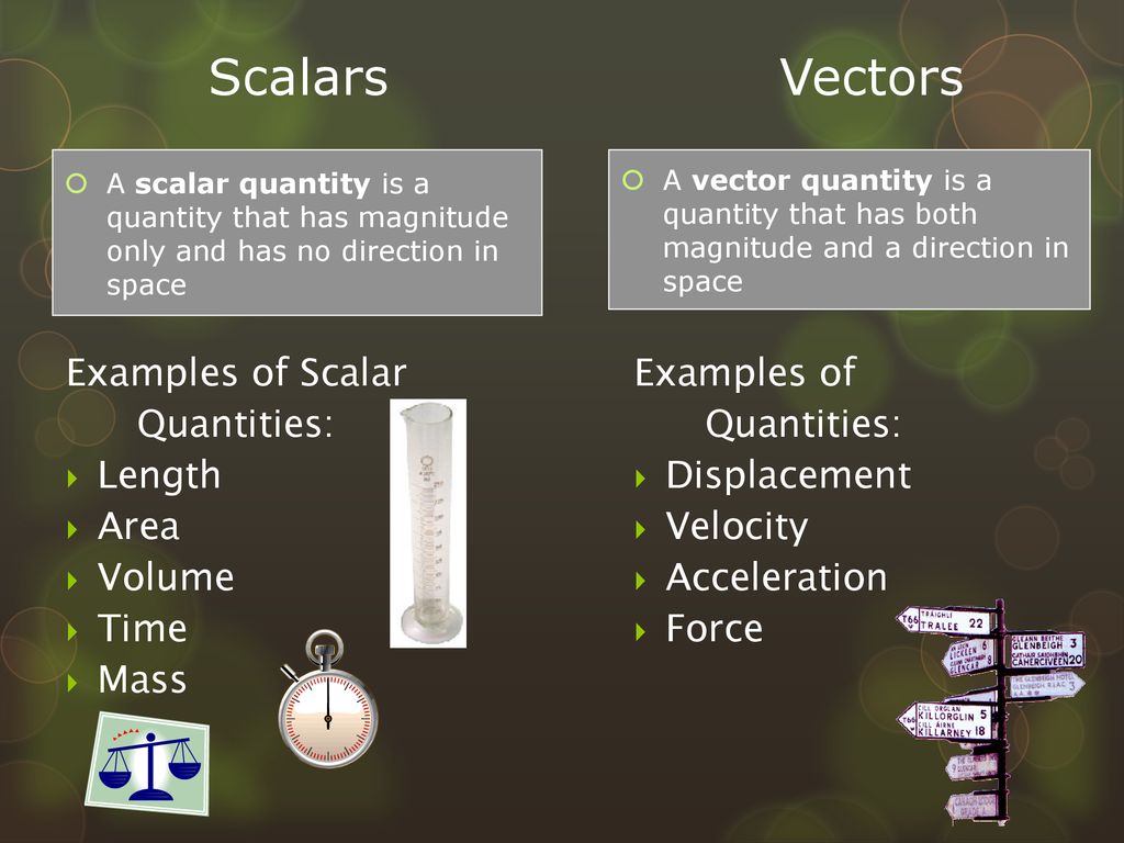 Scalars Vectors Examples of Scalar Quantities: Length Area Volume Time ...