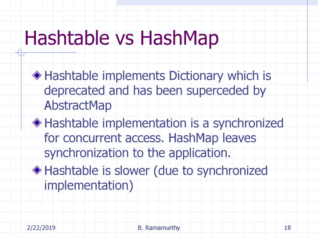 Hash tables computer science and engineering ppt download
