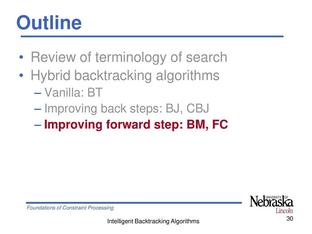 Intelligent Backtracking Algorithms - ppt download