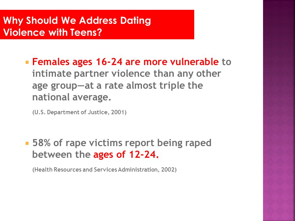 Why Should We Address Dating Violence with Teens