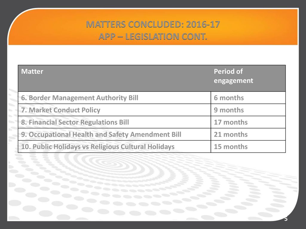 NEDLAC PRESENTATION TO THE PORTFOLIO COMMITTEE OF LABOUR - ppt download