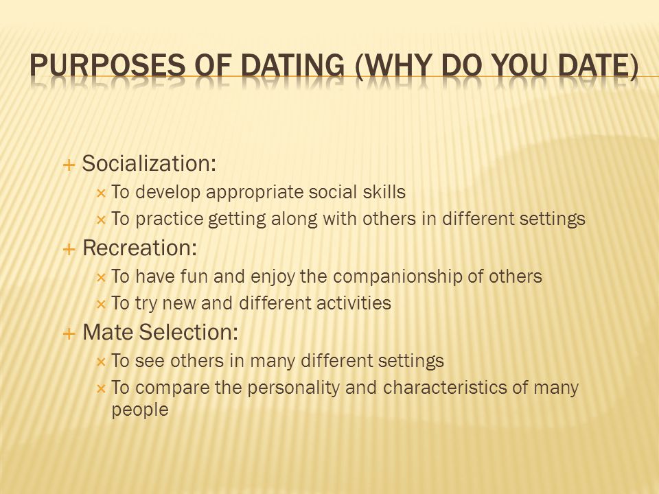 Dating what does that mean