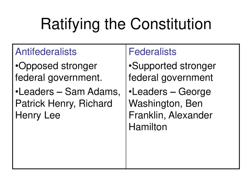 The Confederation and the Constitution - ppt download