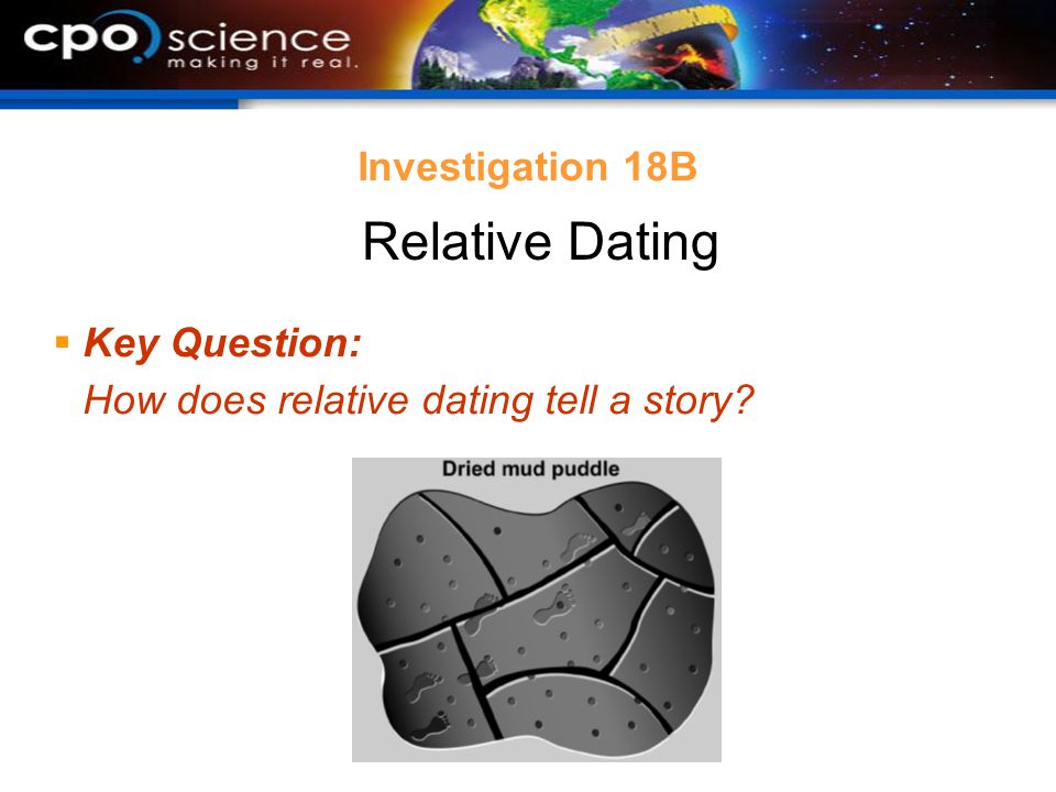 Answers relative dating lab Index Fossils