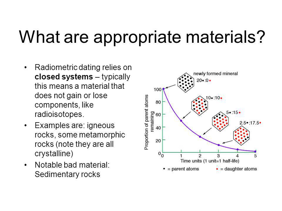 what does a radiometric dating mean kylie jenner when did she start dating travis