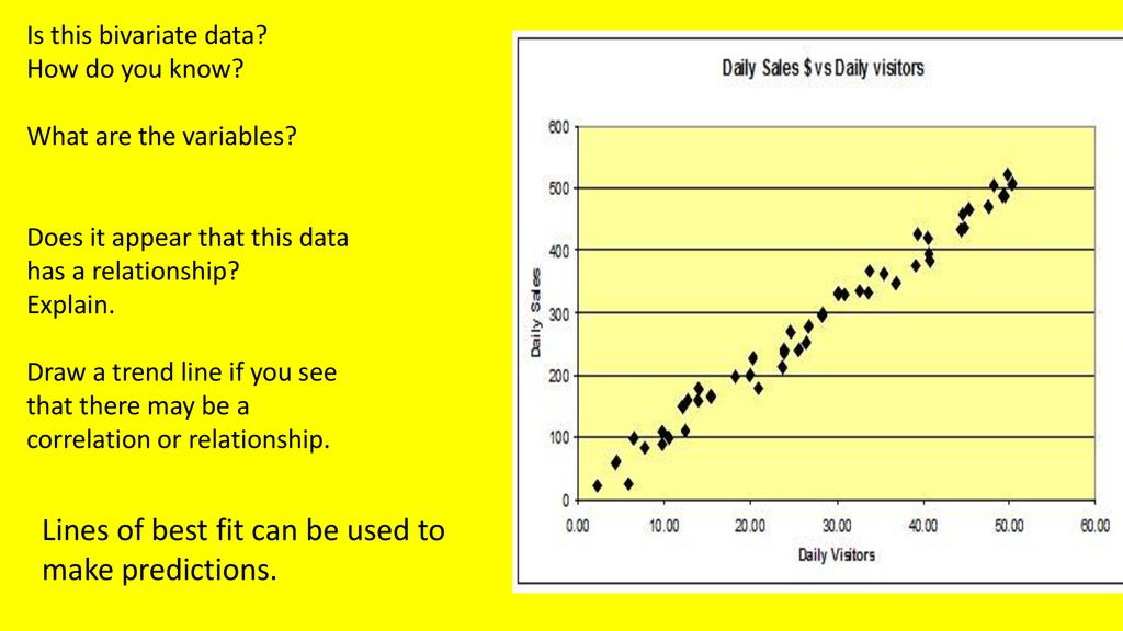 SCATTER PLOTS. Ppt Download 