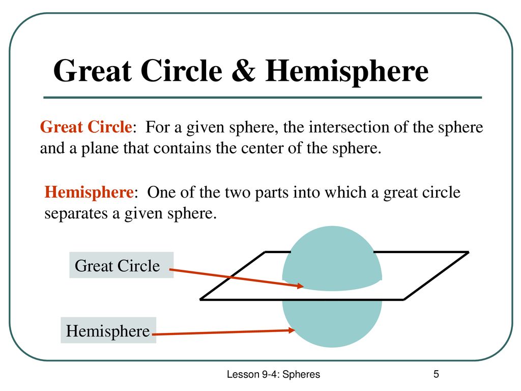 Lesson 9 4 spheres lesson 9 4 spheres ppt download