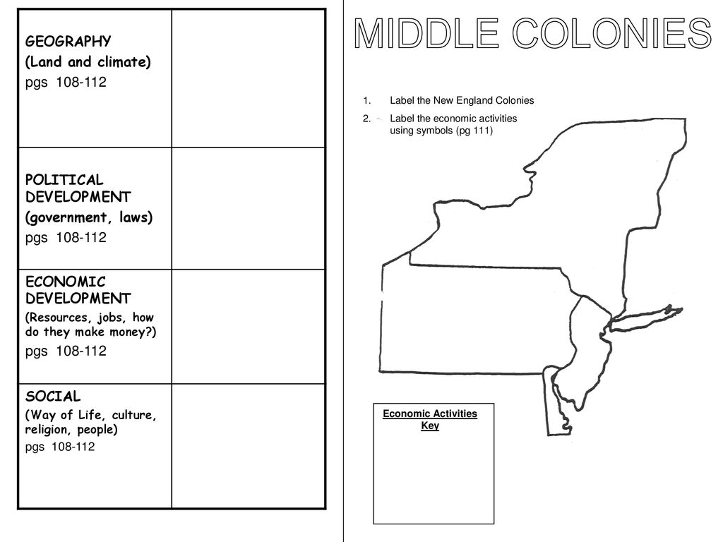 THE 20 COLONIES Name: Date: - ppt download Intended For 13 Colonies Map Worksheet