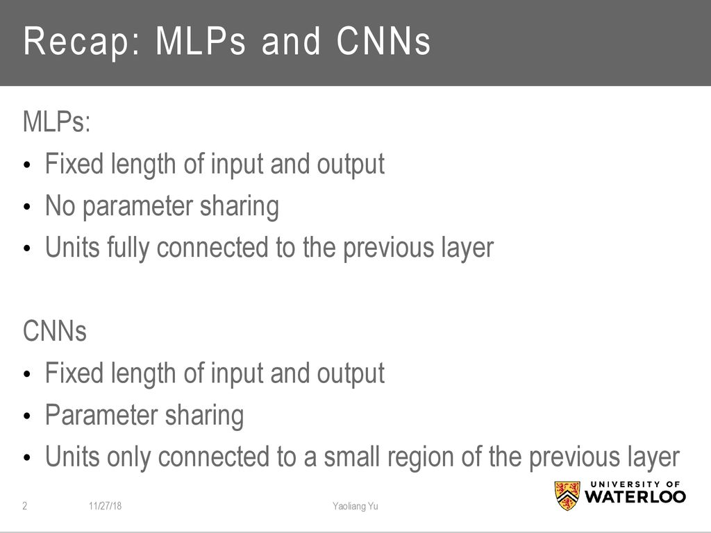 Recap: MLPs and CNNs MLPs: Fixed length of input and output