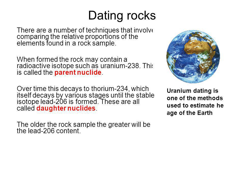 uraniu dating gcse