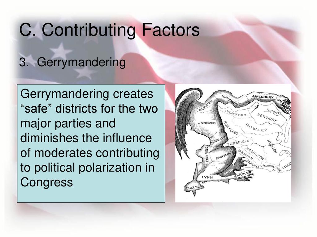 C. Contributing Factors