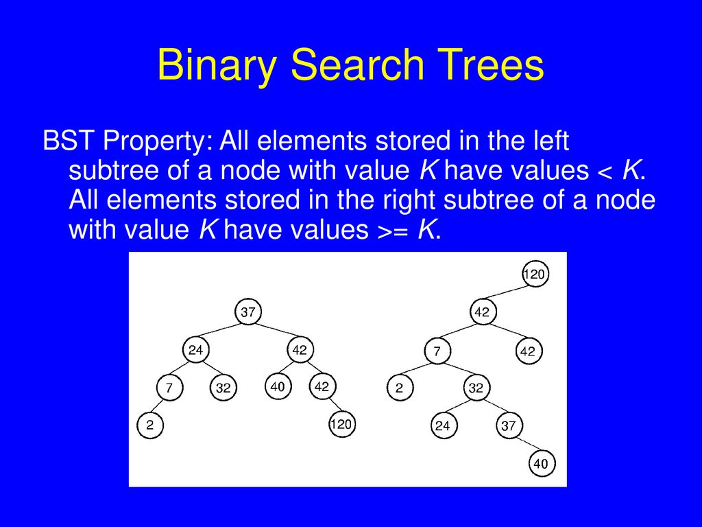 CSCI 333 Data Structures Chapter 5 18, 20, 23, and 25 September ppt ...