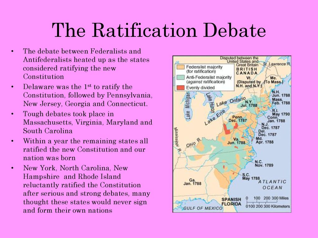 debating the constitution
