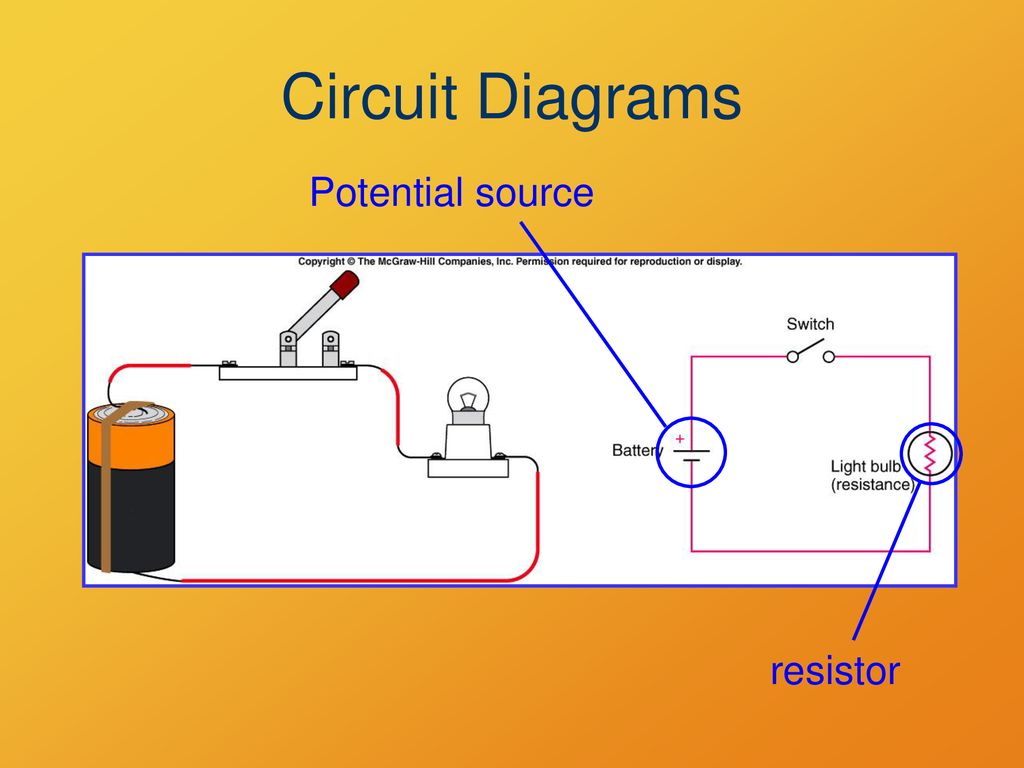 Effects of moving charges - ppt download