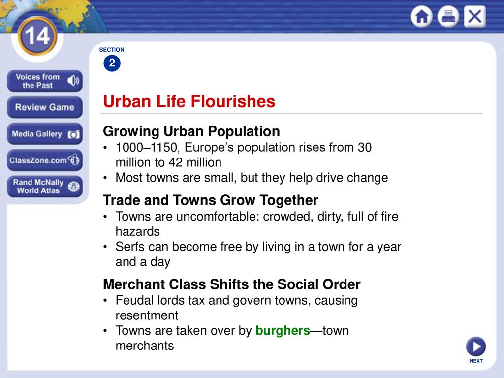 Urban Life Flourishes Growing Urban Population
