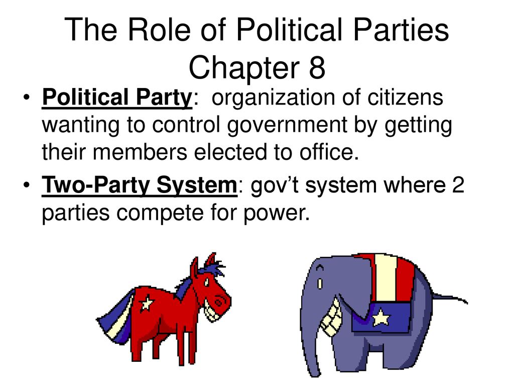 Political Parties Chapter Ppt Download