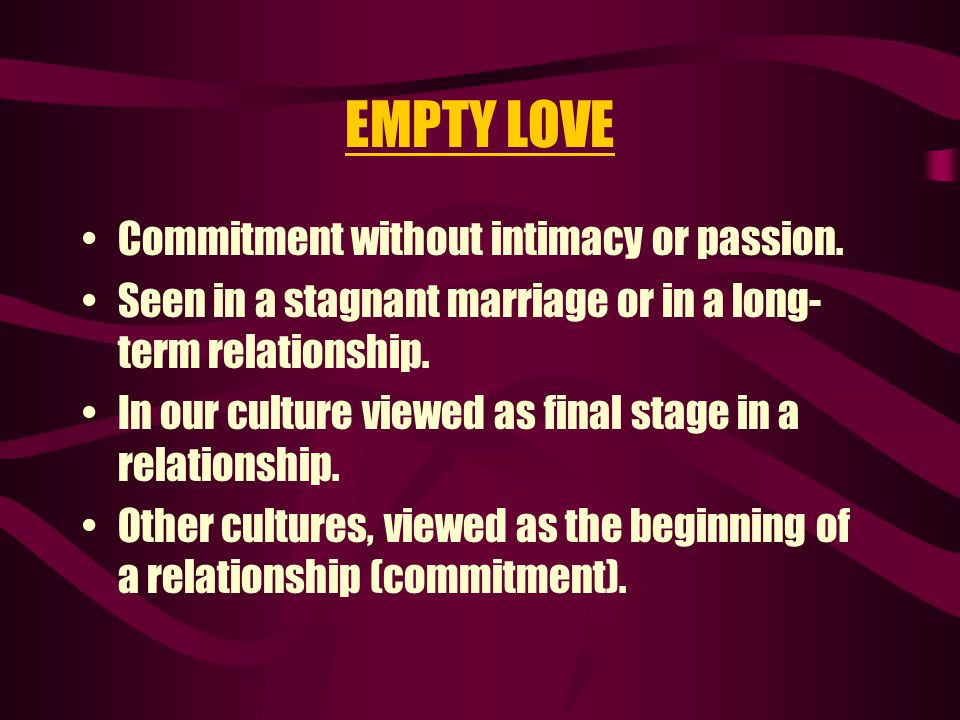 Marriage a what without intimacy is Married Without,