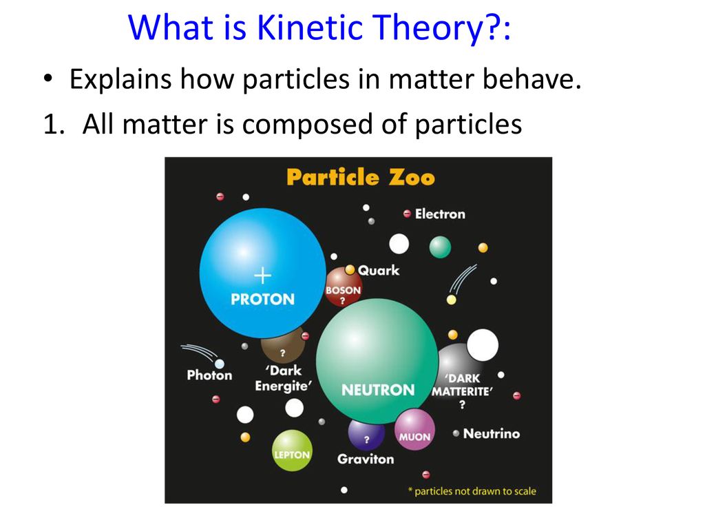 What is Kinetic Theory :