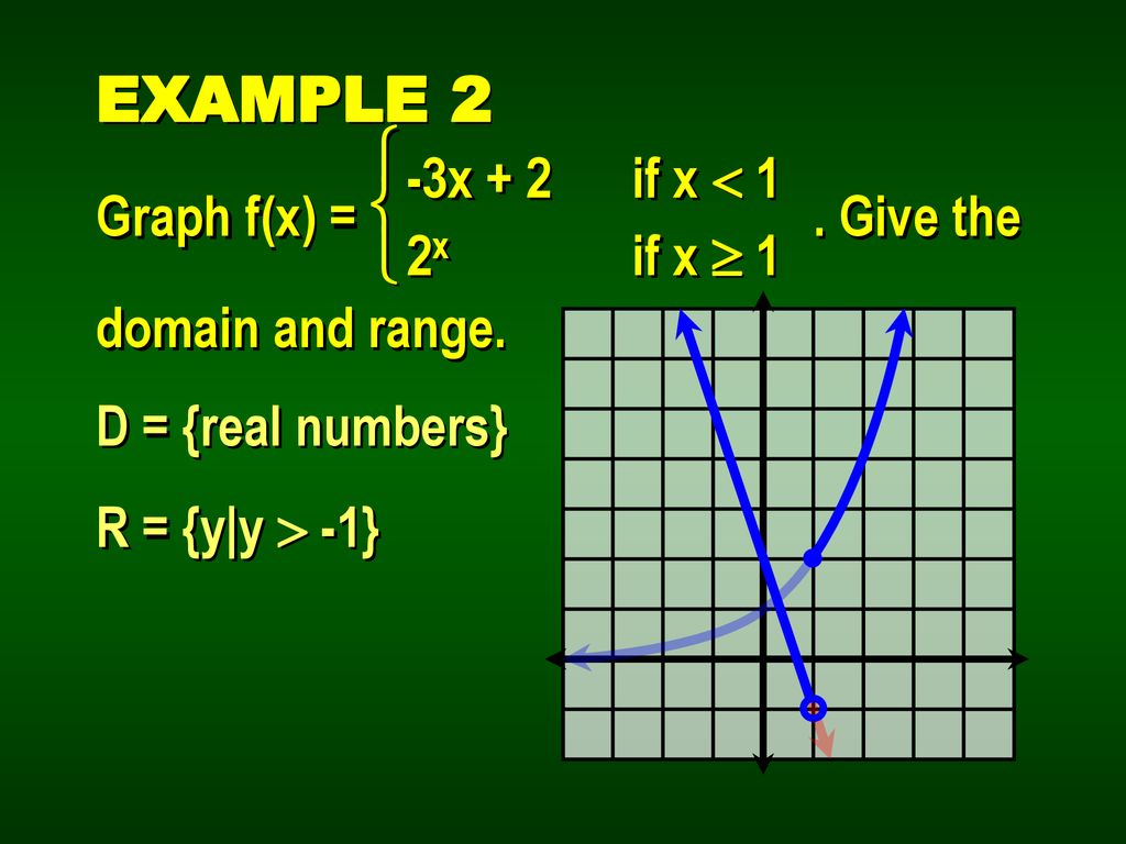 Section 3 3 Piece Functions Ppt Download