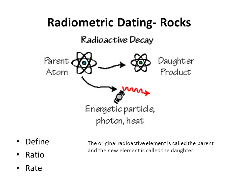 Geological radiometric dating