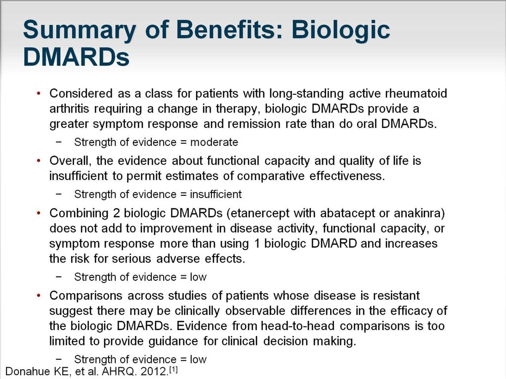 Viewpoints of Practicing Rheumatologists: Case Discussions in RA - ppt ...