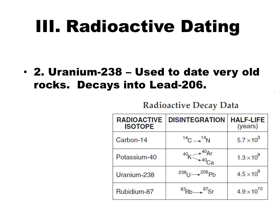 uraniu 238 dating rocks