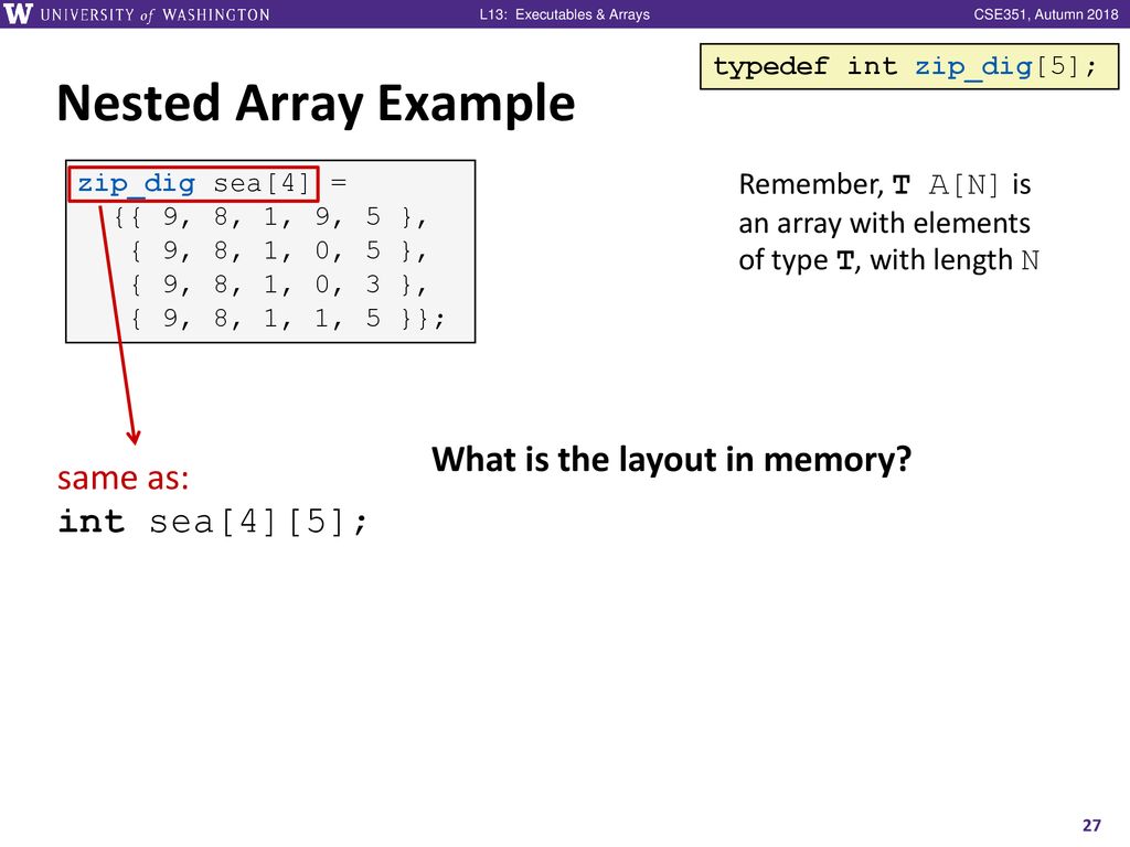 Executables arrays cse 351 autumn ppt download