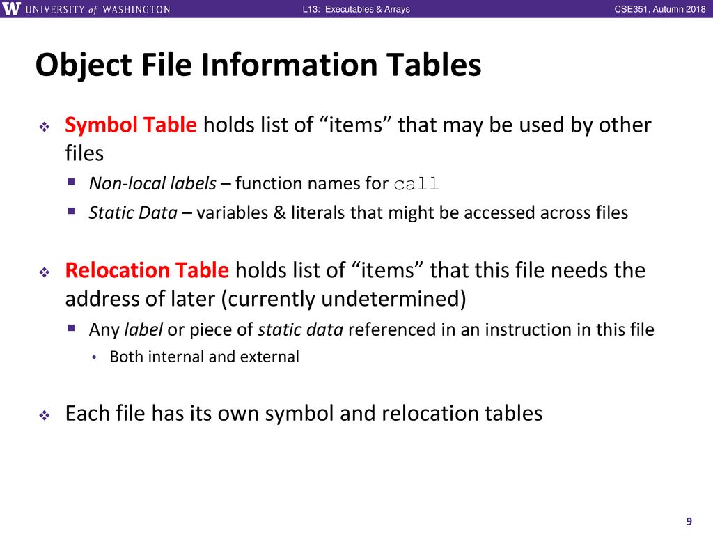 Executables & Arrays CSE 351 Autumn ppt download
