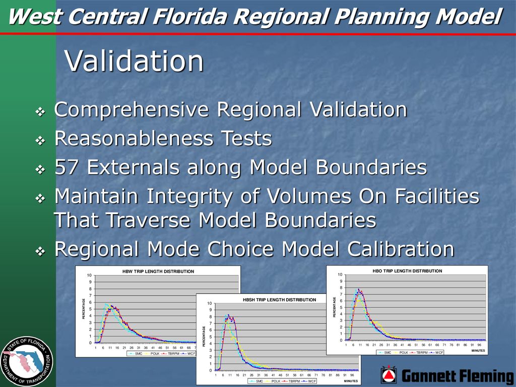 Validation Comprehensive Regional Validation Reasonableness Tests