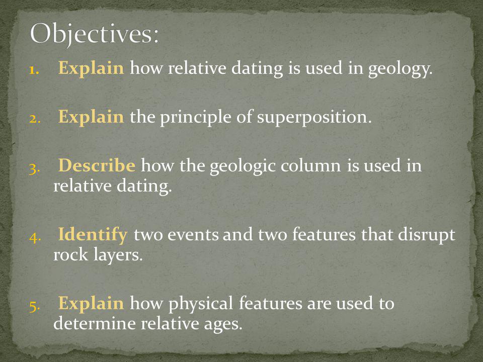 Relative dating definition in Indore