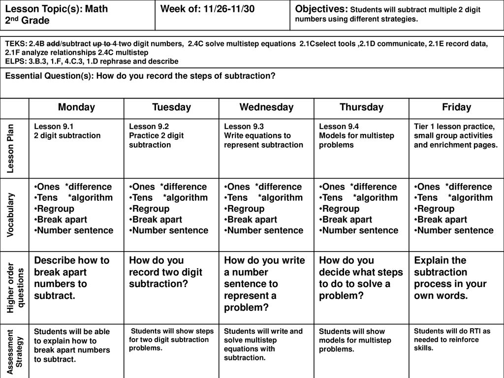 higher-order-questions-ppt-download