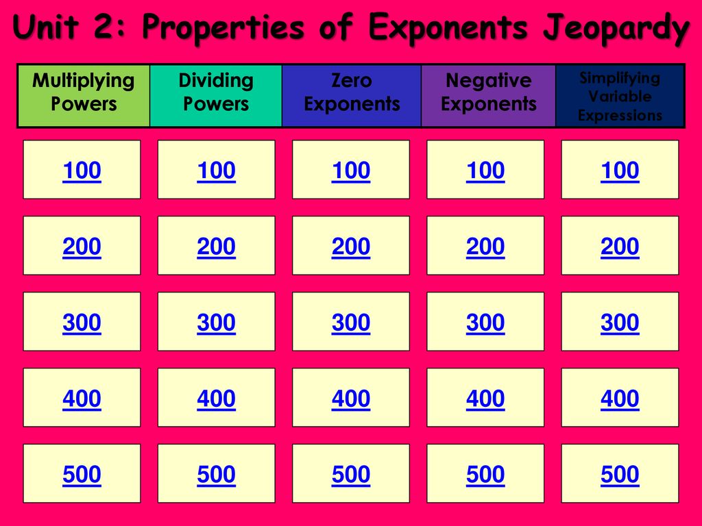 Unit 2 Properties Of Exponents Jeopardy Ppt Download unit-2-properties-of-exponents-jeopardy-ppt-download