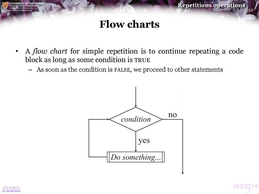 Repetitious operations - ppt download