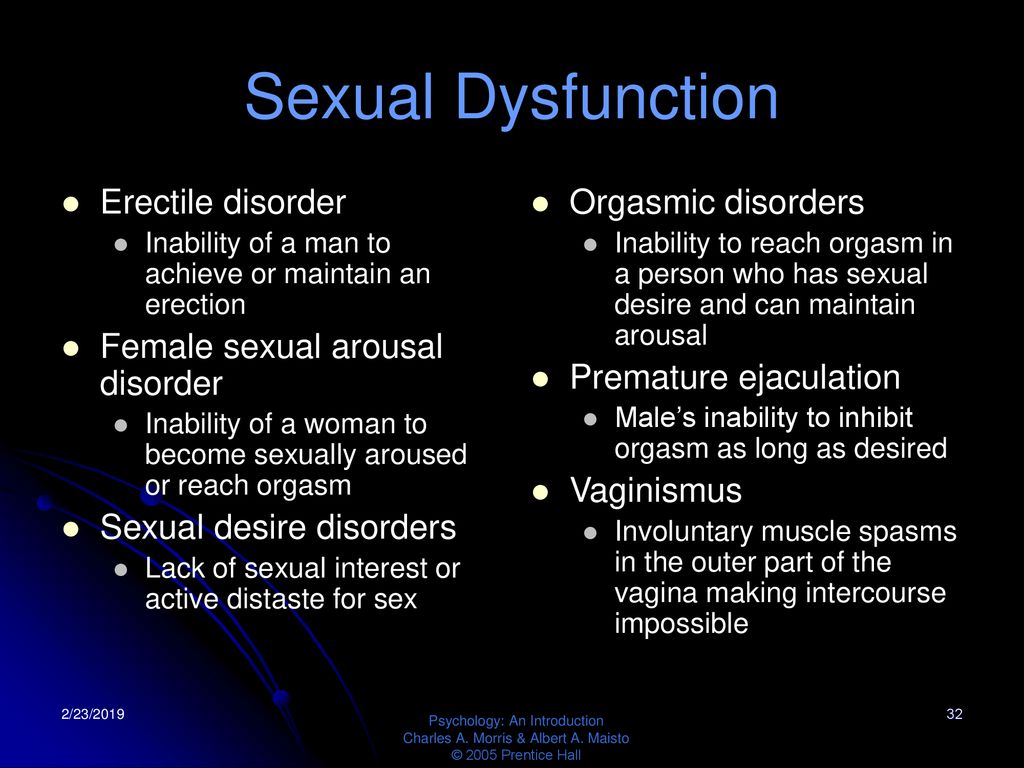 Sexual Dysfunction Erectile disorder Female sexual arousal disorder