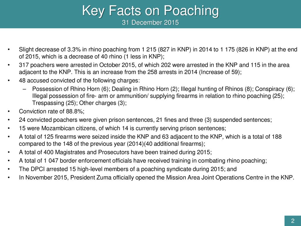 Key Facts on Poaching 31 December 2015
