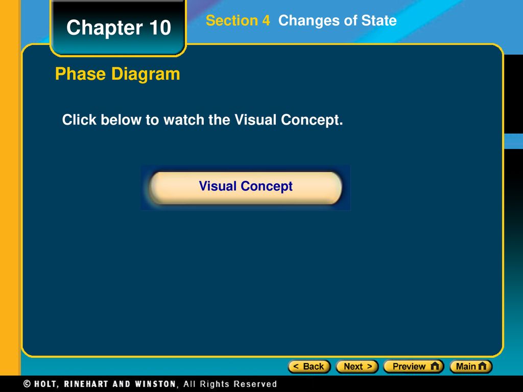 Chapter 10 Phase Diagram Section 4 Changes of State