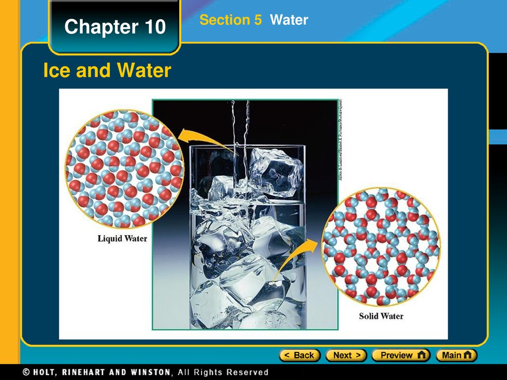 Section 5 Water Chapter 10 Ice and Water