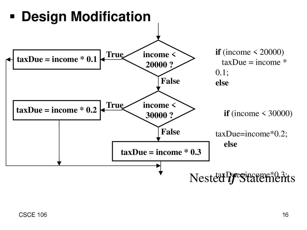 Decision I (if Statement) - ppt download