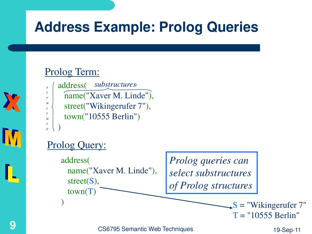 Extensible Markup Language - ppt download